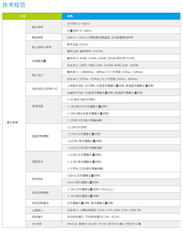 太倉漢諾威精密機械有限公司